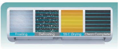 Self-Cleaning Function