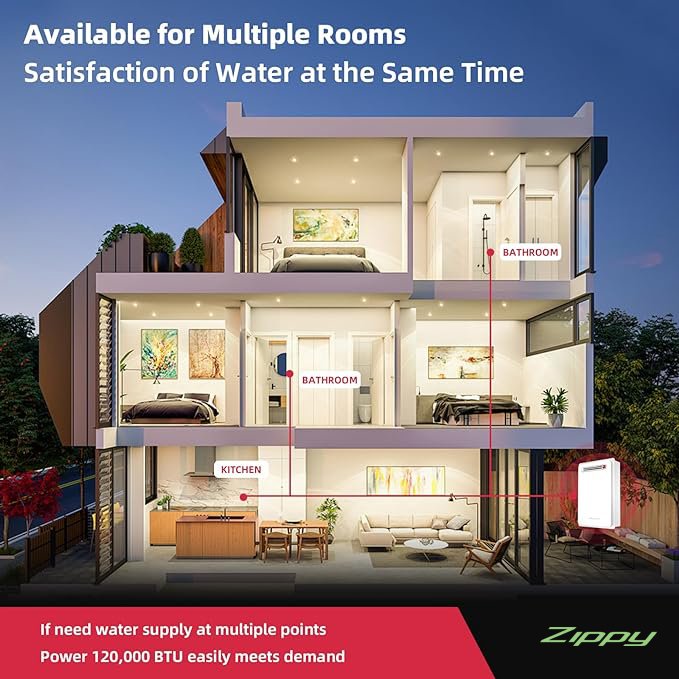 Gas Pressure Stabilizer