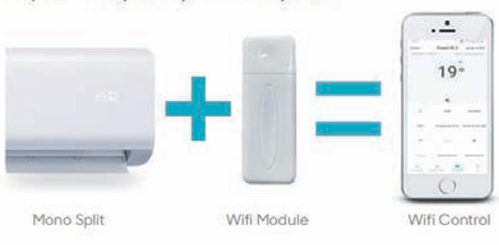 Energy Efficient Technology