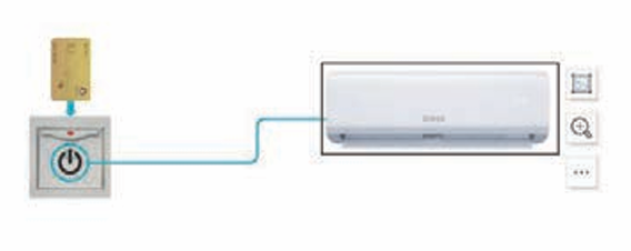 Smart WiFi Control