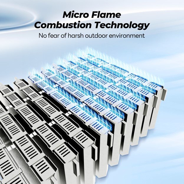 Micro Flame Combustion Technology
